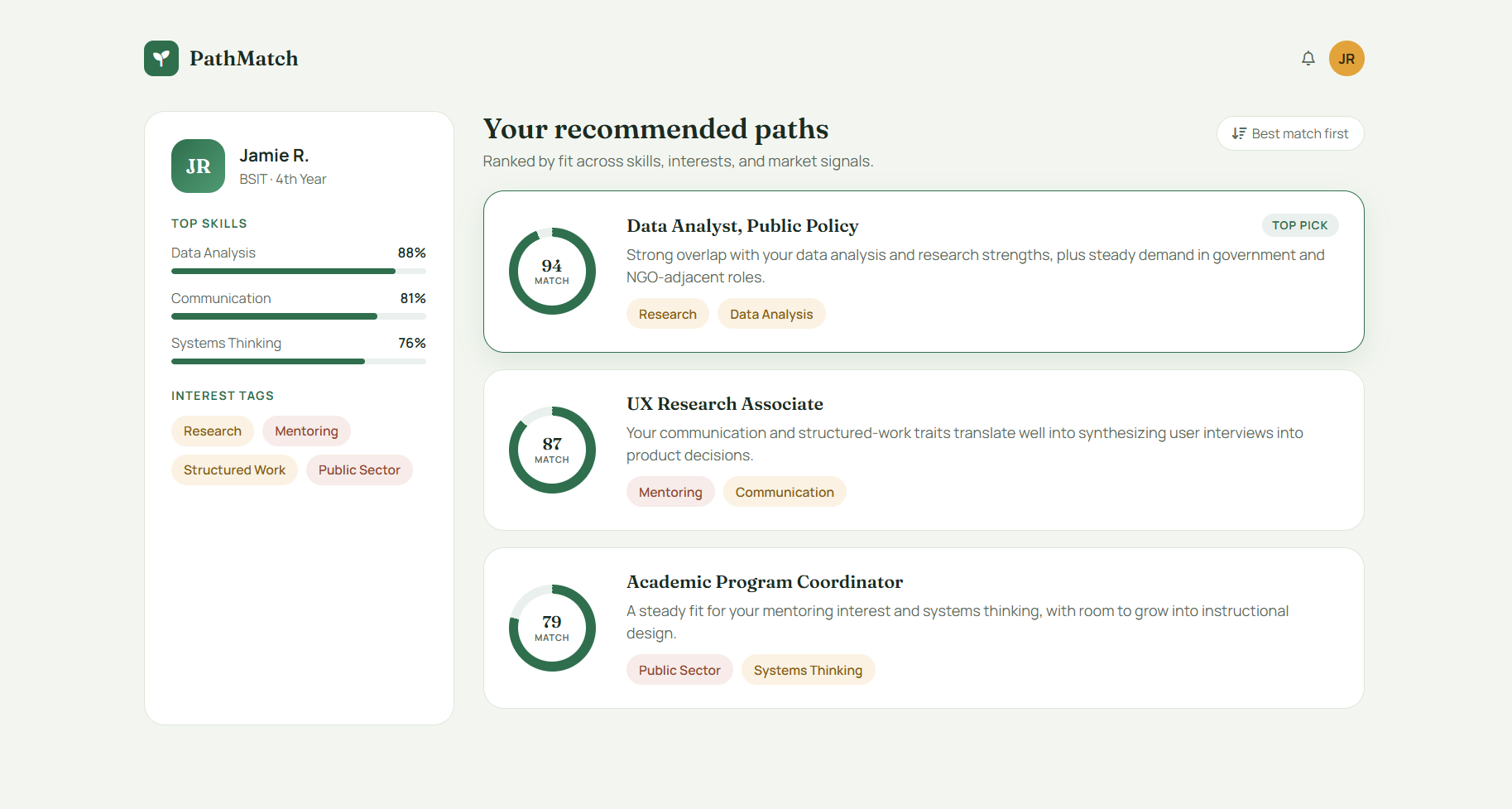 Career Recommendation System preview